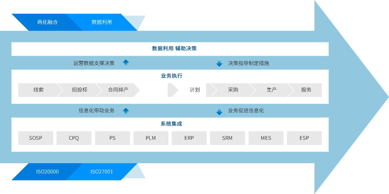 有钱钱包官网 - 支付理财一体化的安全数字钱包